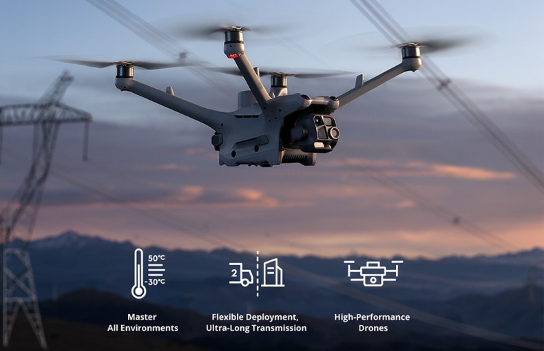 DJI Matrice 4TD Thermal Drone Ready to Fly Package